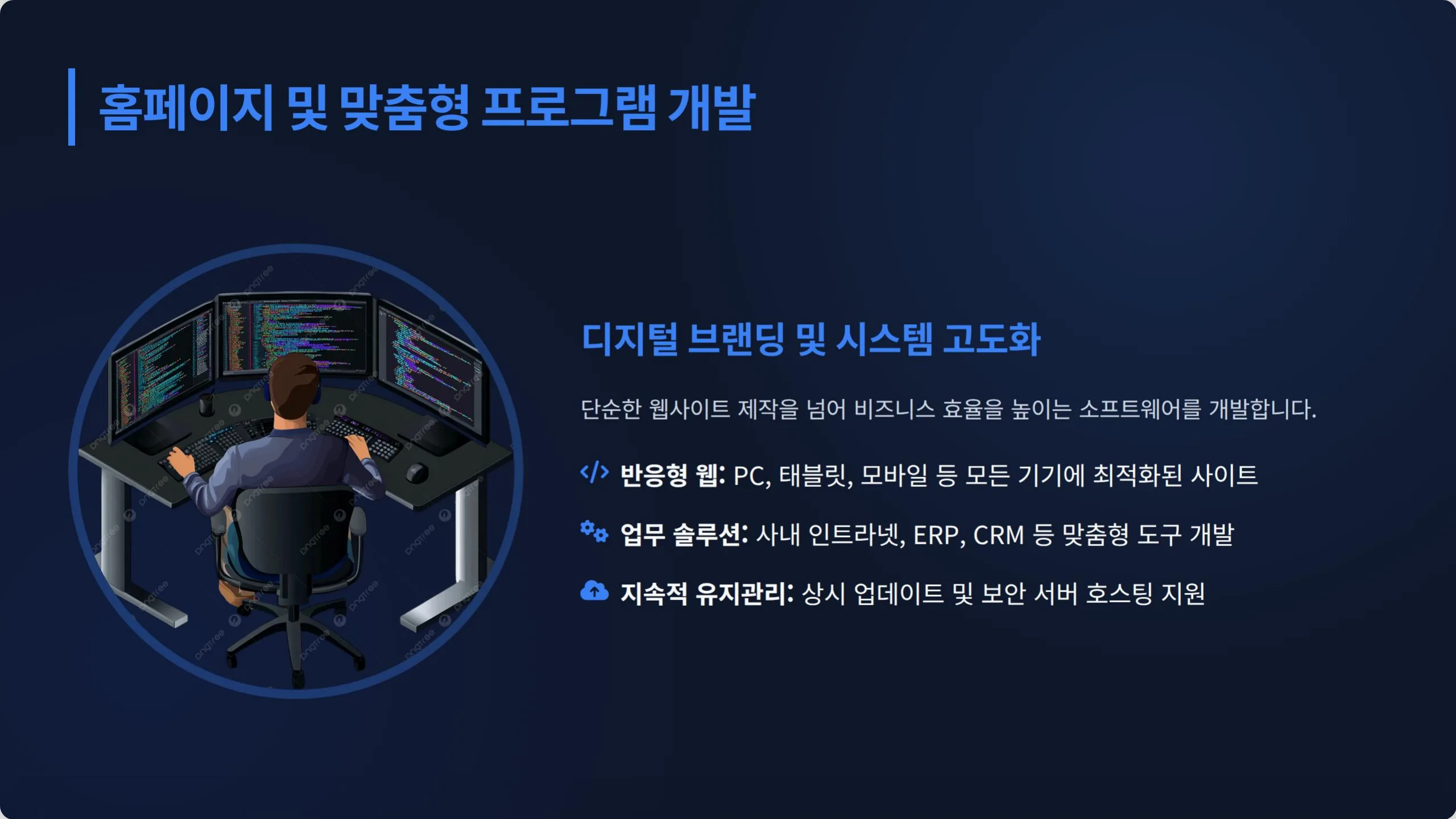 홈페이지 및 맞춤형 프로그램 개발. 디지털 브랜딩 및 시스템 고도화. 단순한 웹사이트 제작을 넘어 비즈니스 효율을 높이는 소프트웨어를 개발합니다. 반응형 웹: PC, 태블릿, 모바일 등 모든 기기에 최적화된 사이트. 업무 솔루션: 사내 인트라넷, ERP, CRM 등 맞춤형 도구 개발. 지속적 유지관리: 상시 업데이트 및 보안 서버 호스팅 지원.